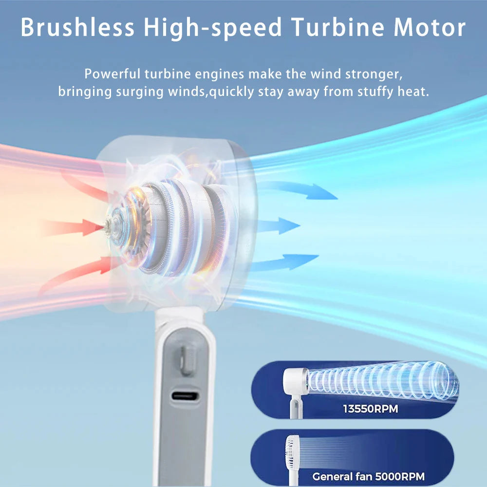 Powerful Turbo Fan