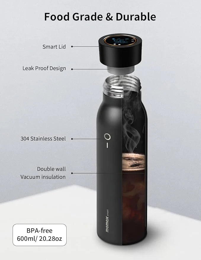 Thermal Water Bottle